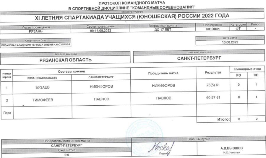 Спартакиада - теннис юноши Рязань - протокол матч2 - 13 августа