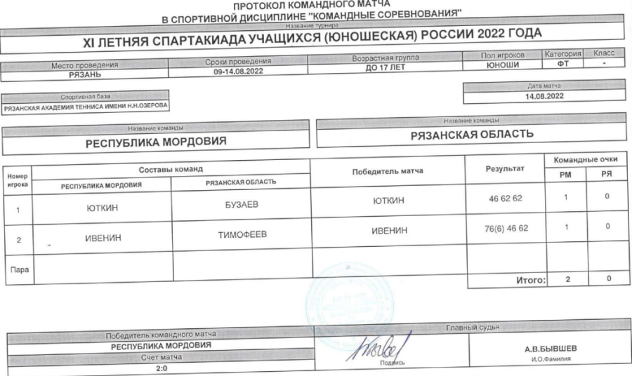 Спартакиада - теннис юноши Рязань - протокол матч2 - 14 августа
