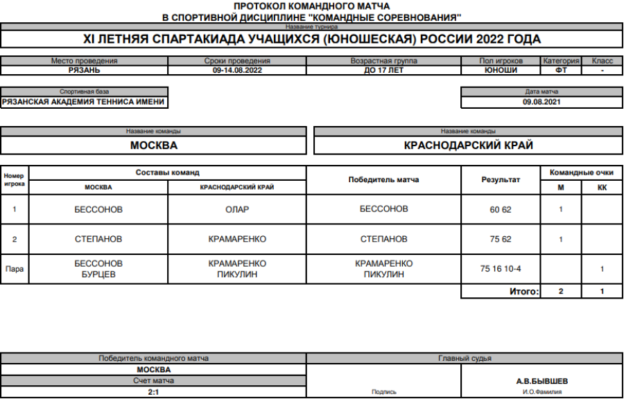 Спартакиада - теннис юноши Рязань - протокол матч2 - 9 августа