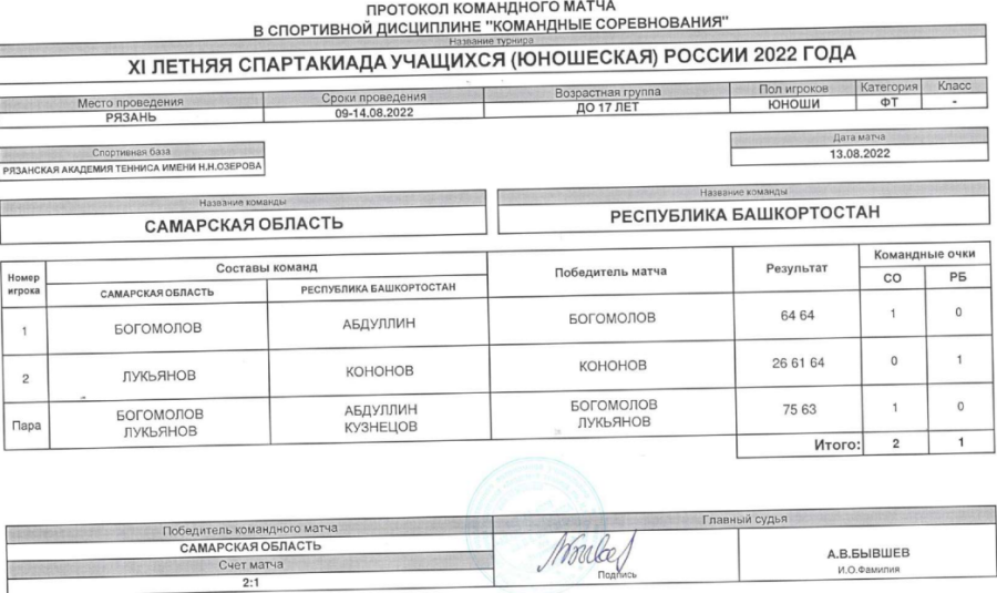Спартакиада - теннис юноши Рязань - протокол матч3 - 13 августа