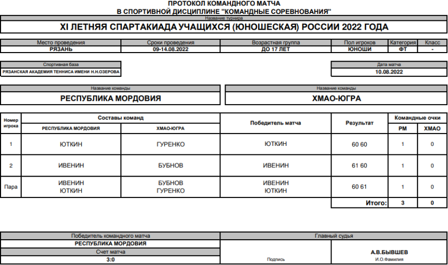 Спартакиада - теннис юноши Рязань - протокол матч4 - 10 августа