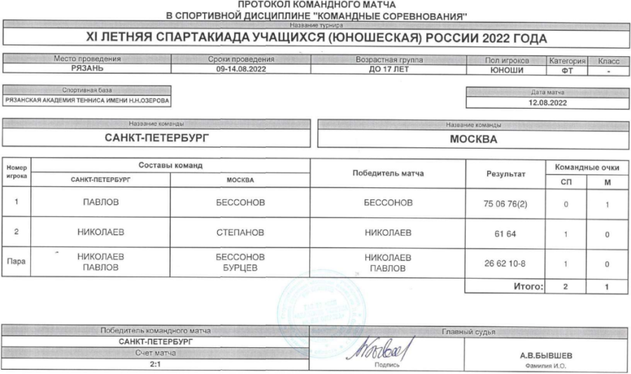 Спартакиада - теннис юноши Рязань - протокол матч4 - 12 августа
