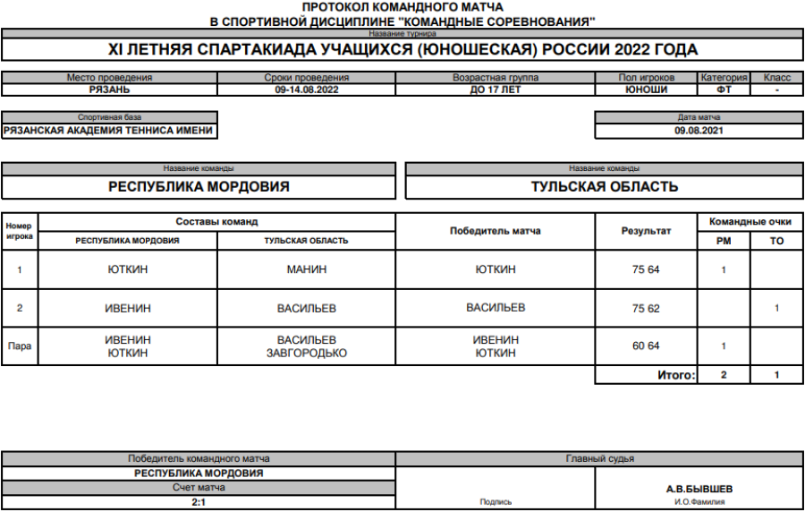 Спартакиада - теннис юноши Рязань - протокол матч4 - 9 августа