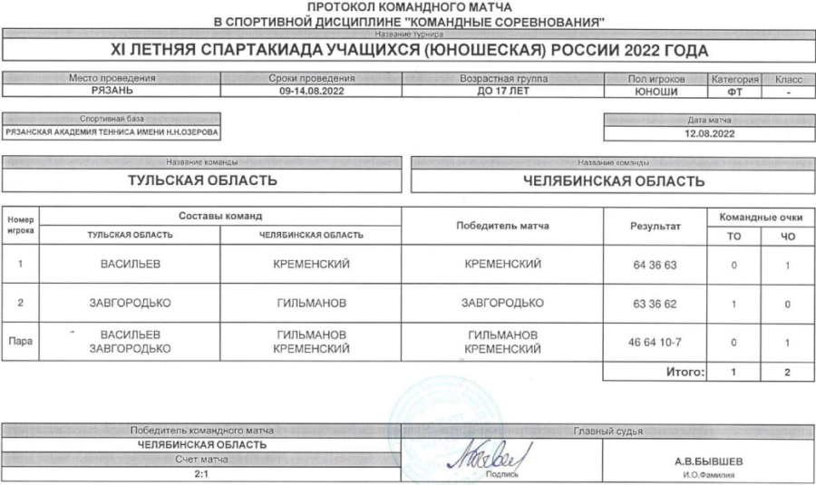 Спартакиада - теннис юноши Рязань - протокол матч5 - 12 августа