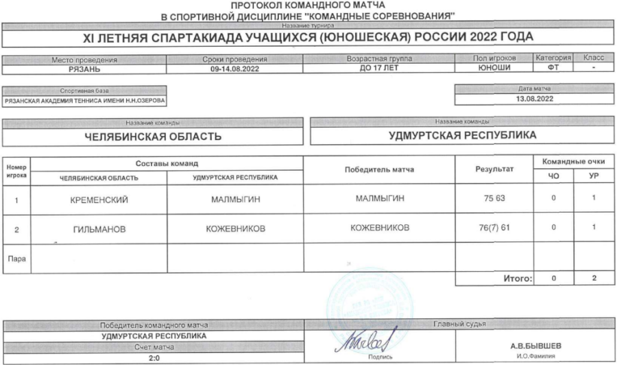 Спартакиада - теннис юноши Рязань - протокол матч5 - 13 августа