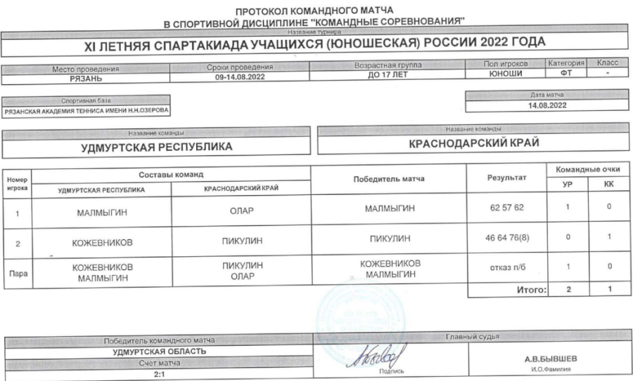 Спартакиада - теннис юноши Рязань - протокол матч5 - 14 августа