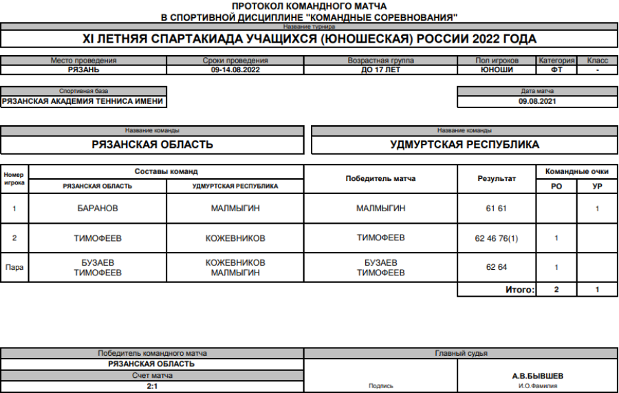 Спартакиада - теннис юноши Рязань - протокол матч5 - 9 августа