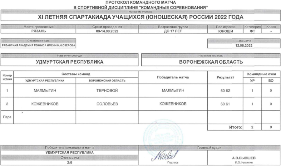 Спартакиада - теннис юноши Рязань - протокол матч6 - 12 августа