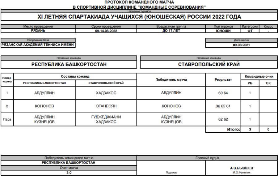 Спартакиада - теннис юноши Рязань - протокол матч6 - 9 августа