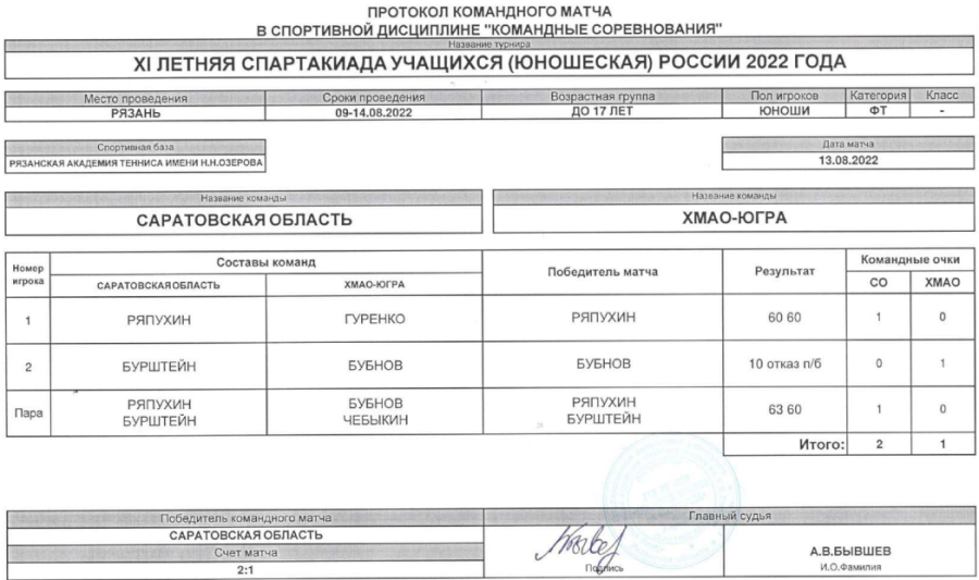 Спартакиада - теннис юноши Рязань - протокол матч8 - 13 августа
