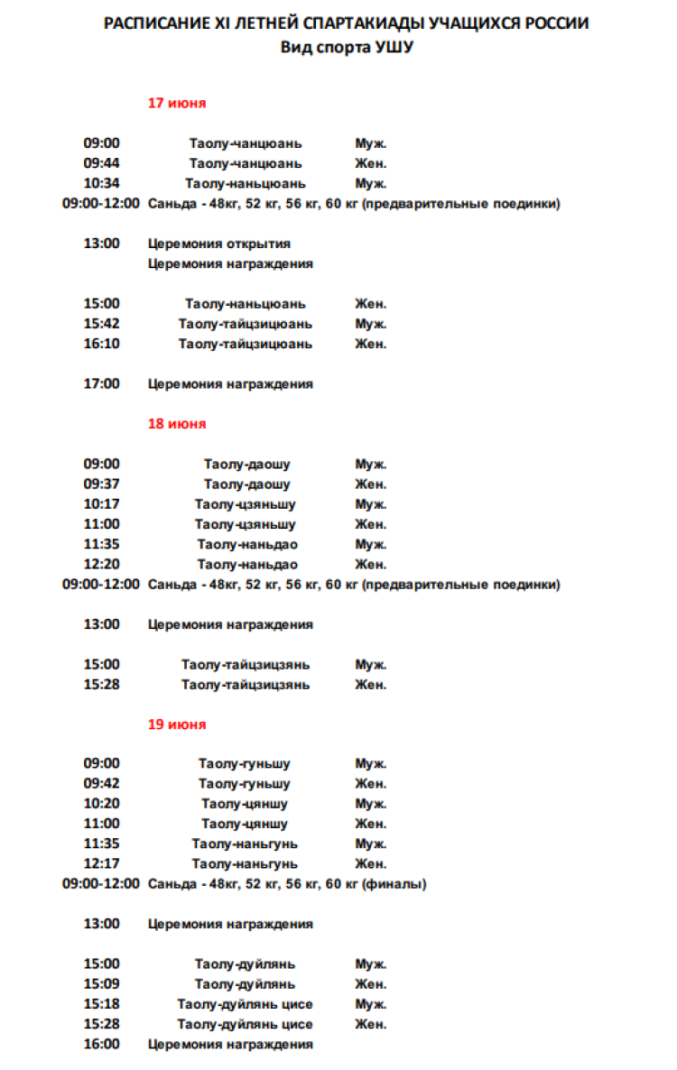 Спартакиада - ушу - программа