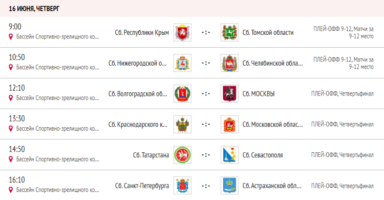 Спартакиада - водное поло - Астрахань юноши - календарь четвертьфиналы