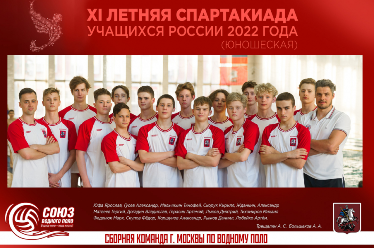 Спартакиада - водное поло - Астрахань юноши - сборная Москвы
