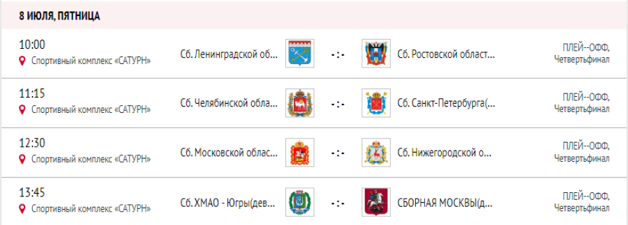 Спартакиада - водное поло - Раменское девушки - календарь плей-офф