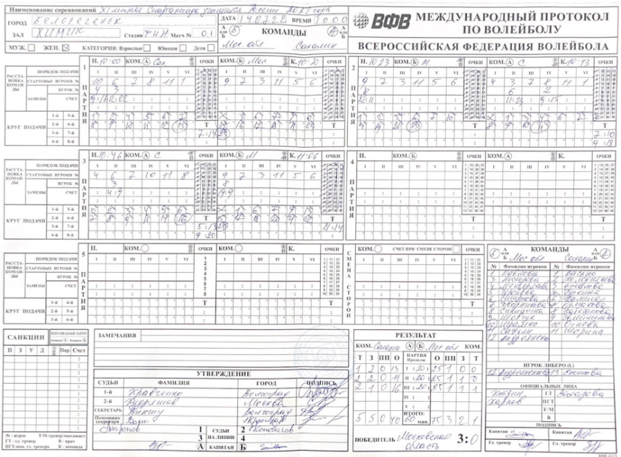 Спартакиада - волейбол девушки Белореченск - протокол1
