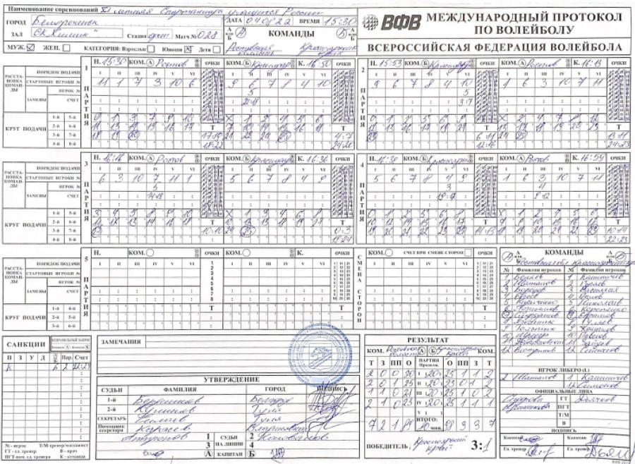 Спартакиада - волейбол юноши Белореченск - протокол Ростовская-Красноярский