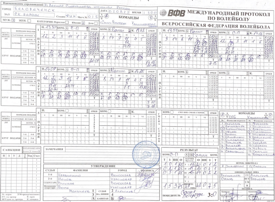 Спартакиада - волейбол юноши Белореченск - протокол СПб-Калининградская