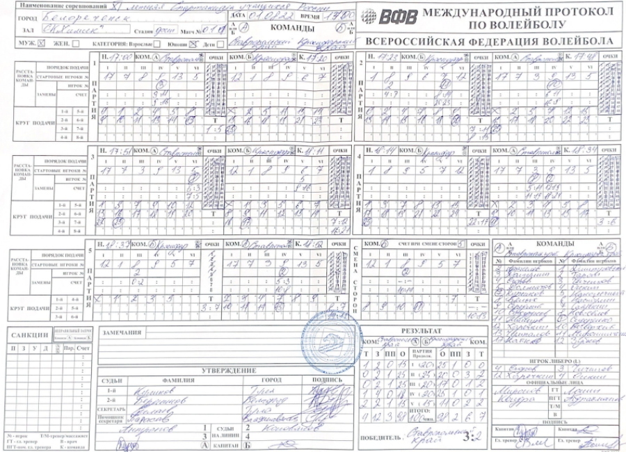 Спартакиада - волейбол юноши Белореченск - протокол Ставропольский-Краснодарский