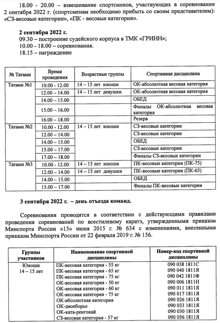 Спартакиада - всестилевое каратэ Орел - программа2