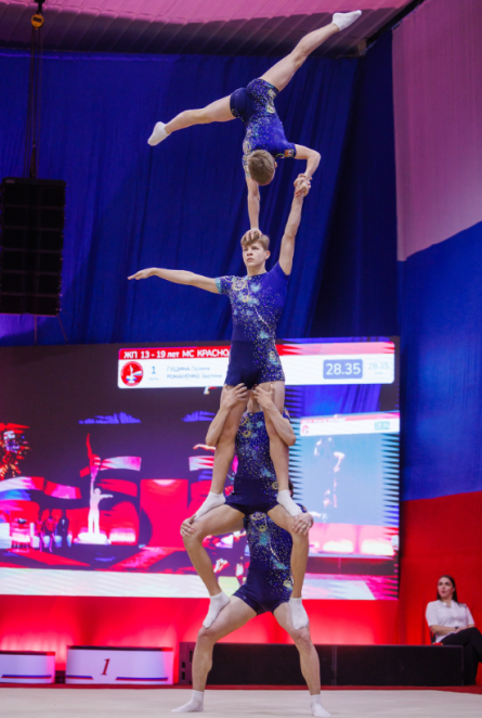 Спортивная акробатика - Березовский юниоры юниорки 13-19 лет - фото10
