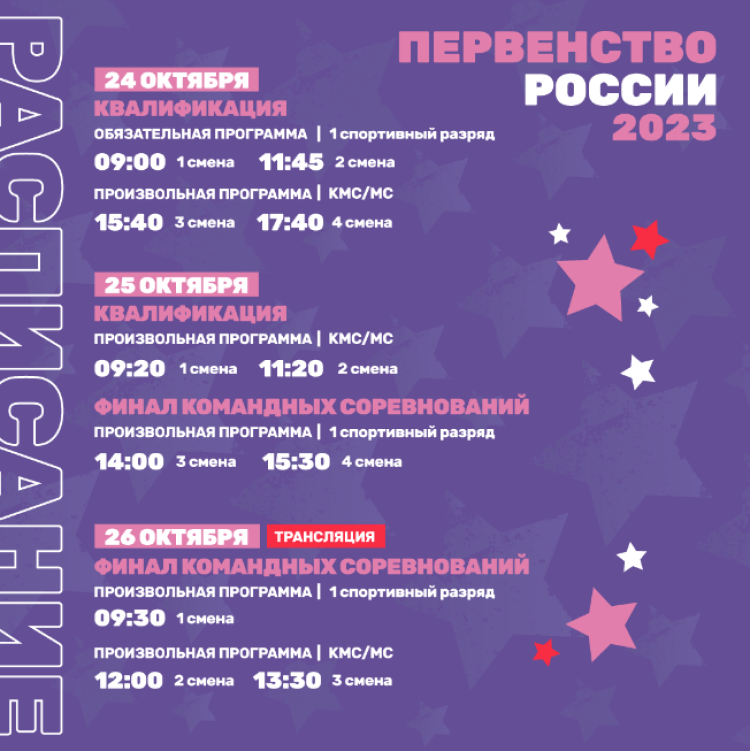 Спортивная гимнастика - Казань командное - юниорки 13-15 лет девушки 11-12 лет - расписание афишное