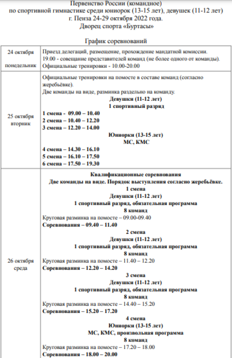 Спортивная гимнастика - Пенза командное - девушки 11-12 юниорки 13-15 - программа1