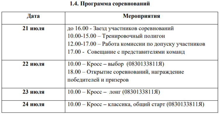 Спортивное ориентирование - Благовещенск - программа1
