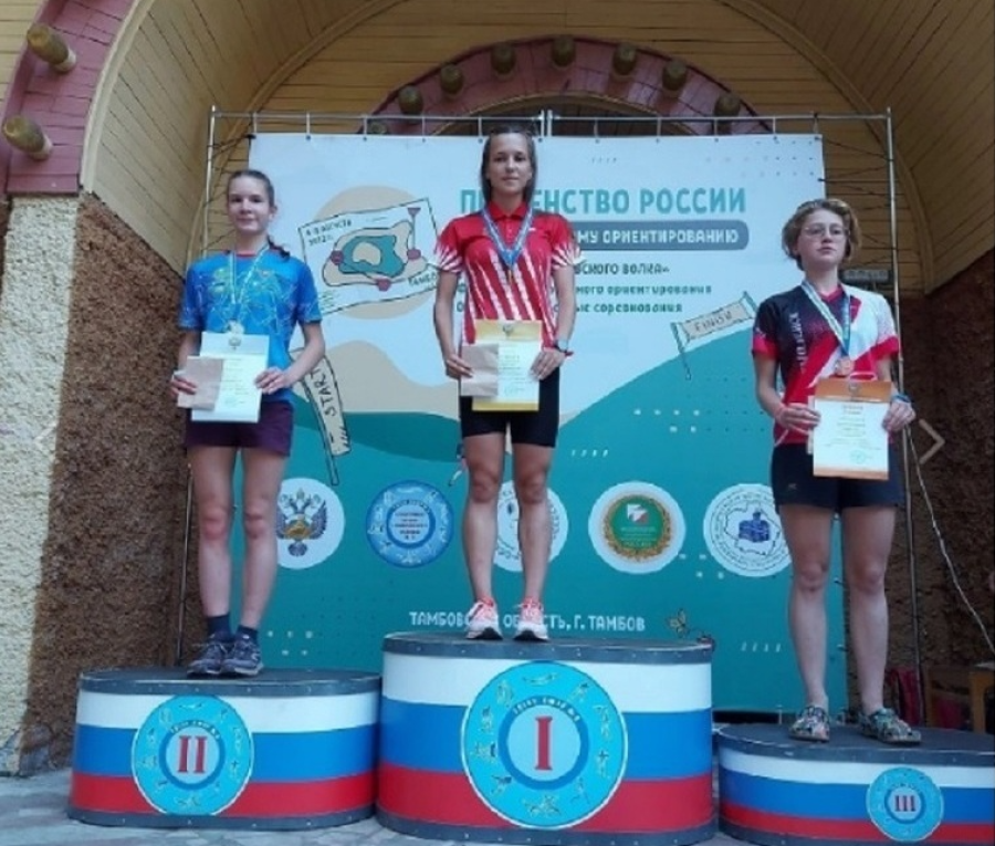 Спортивное ориентирование - кросс Тамбов - фото2