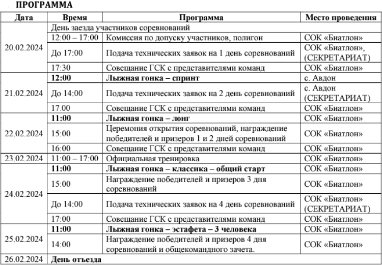 Спортивное ориентирование - Уфа до 15 до 18 до 21 до 24 лет - программа
