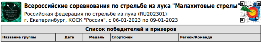 Стрельба из лука - Ебург Малахитовые стрелы - шапка результатов