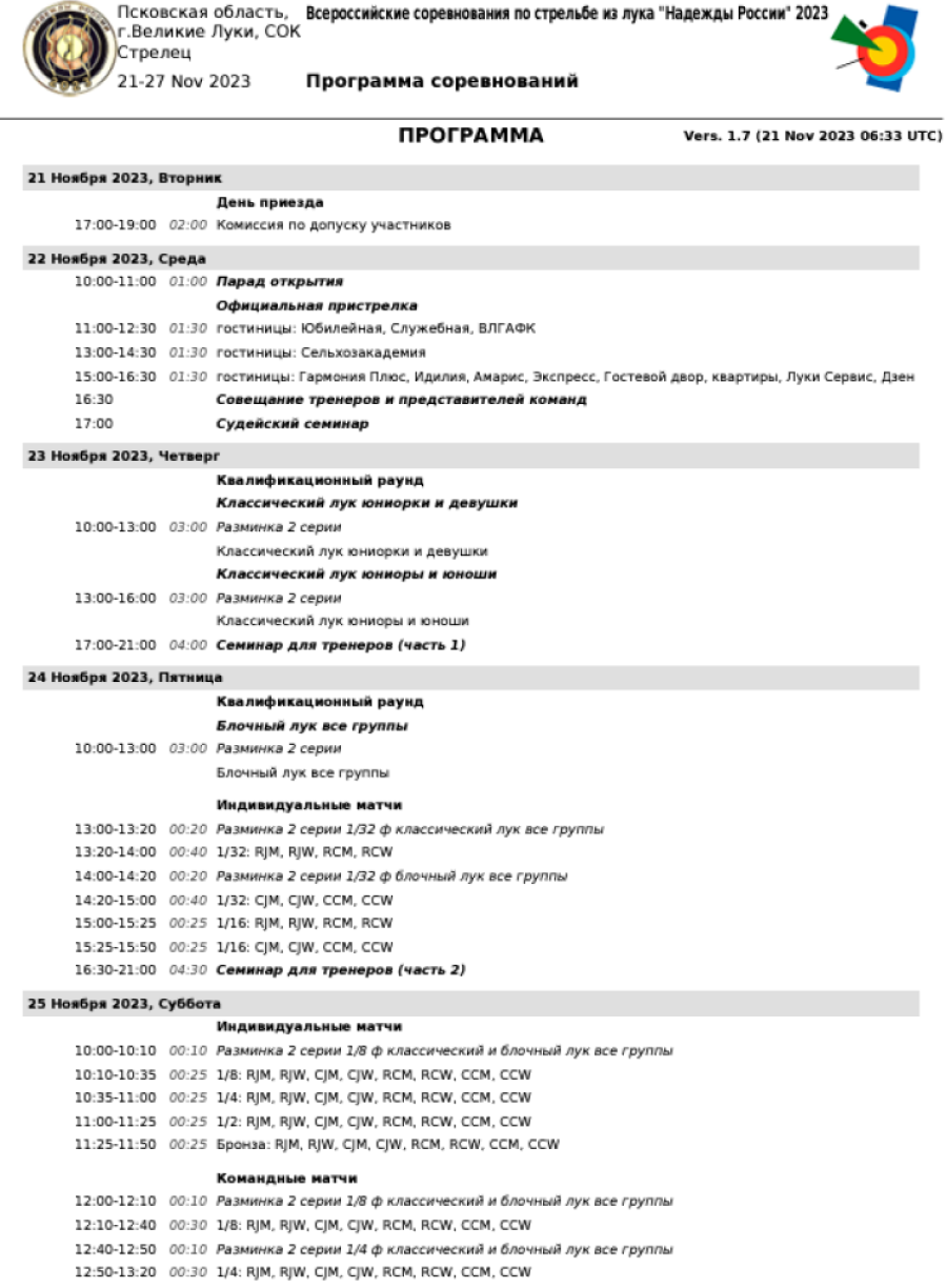 Стрельба из лука - Великие Луки - Надежды России до 21 года до 18 лет - программа1
