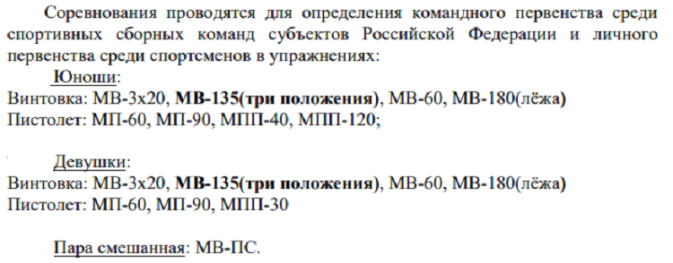 Стрельба пулевая - Игнатово 2023 до 17 лет до 21 года - дисциплины до 17 лет