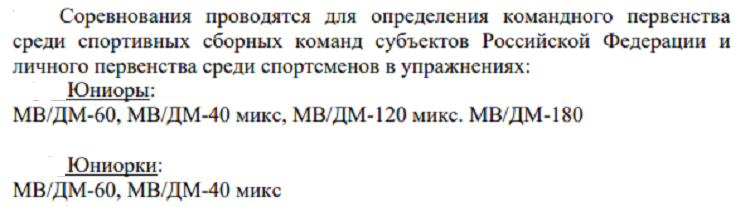 Стрельба пулевая - Игнатово 2023 до 17 лет до 21 года - дисциплины до 21 года
