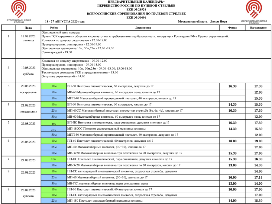 Стрельба пулевая - Игнатово до 17 лет - расписание финалов
