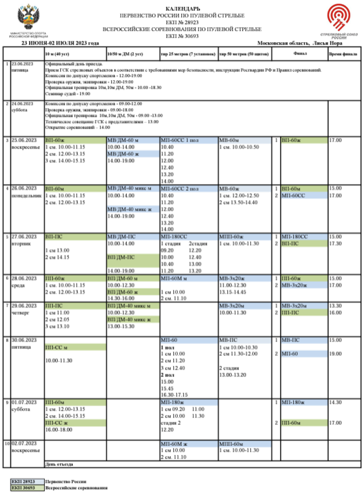Стрельба пулевая - Игнатово до 21 года - календарь