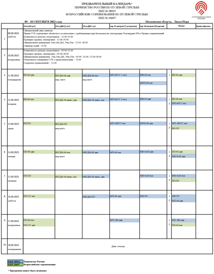Стрельба пулевая - Игнатово Лисья нора до 19 лет - программа