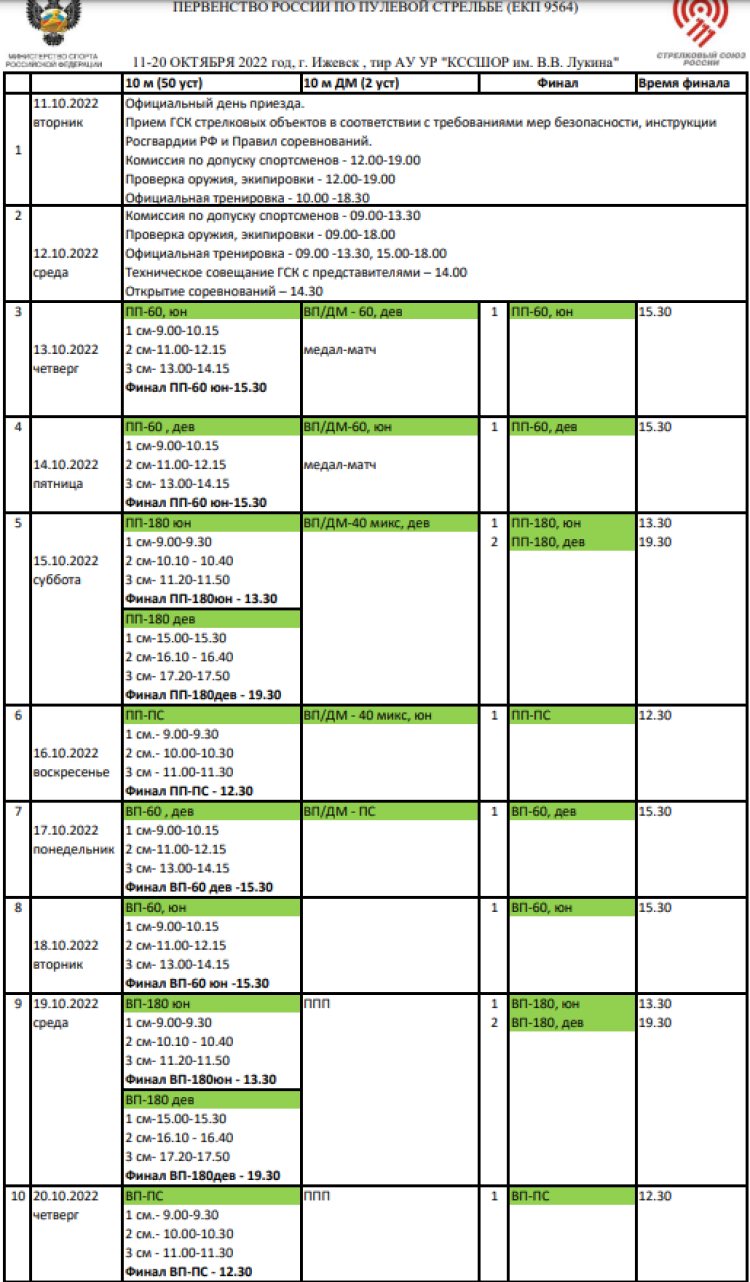 Стрельба пулевая - Ижевск до 19 лет - календарь