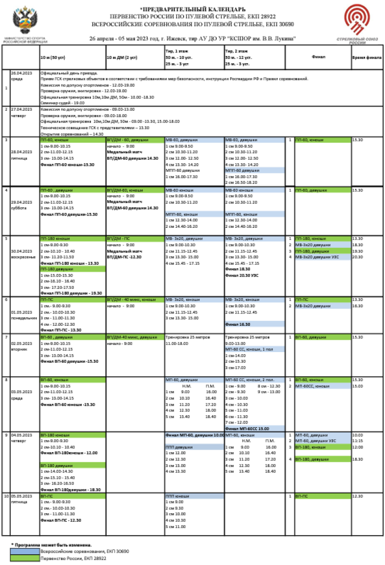 Стрельба пулевая - Ижевск до 19 лет - программа