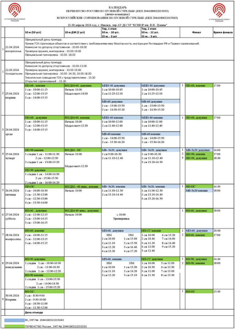 Стрельба пулевая - Ижевск пневматика до 17 лет - календарь