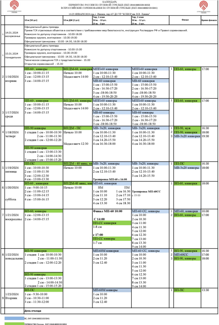 Стрельба пулевая - Ижевск пневматика до 21 года - календарь