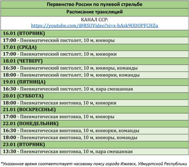 Стрельба пулевая - Ижевск пневматика до 21 года - расписание трансляций