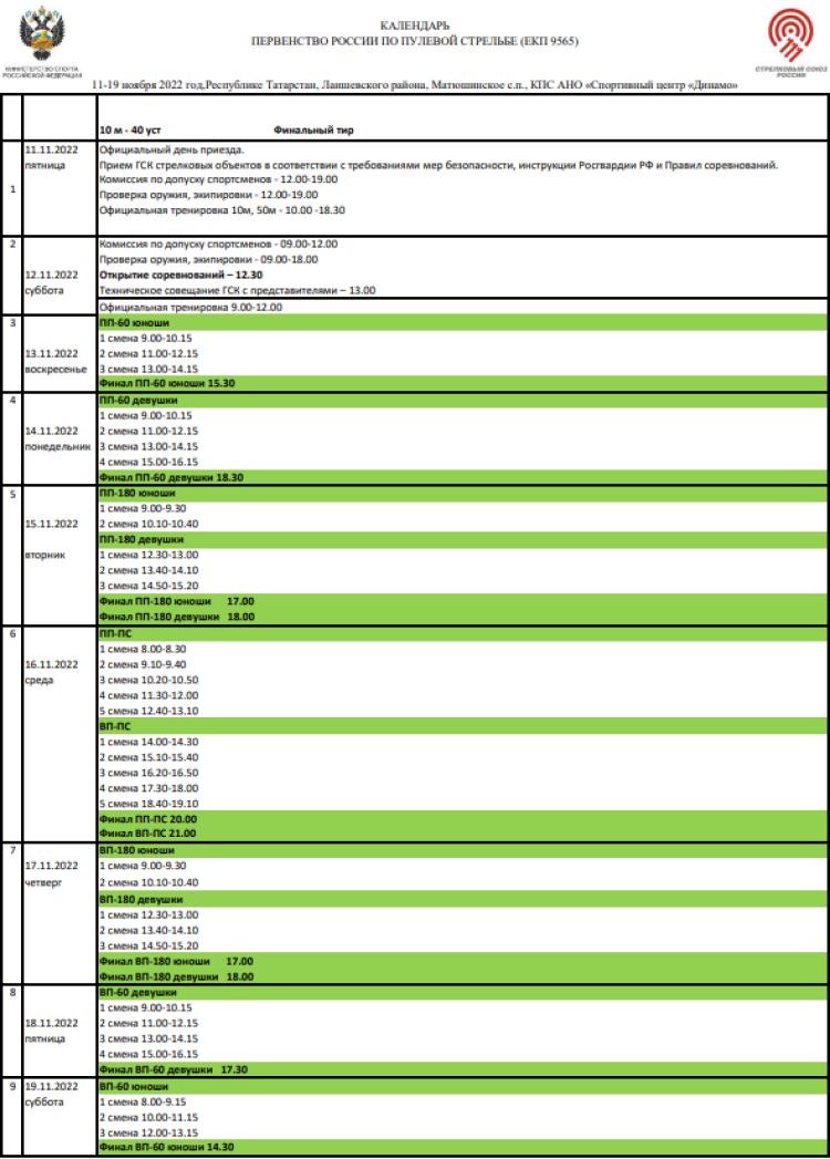 Стрельба пулевая - Казань до 17 лет - календарь