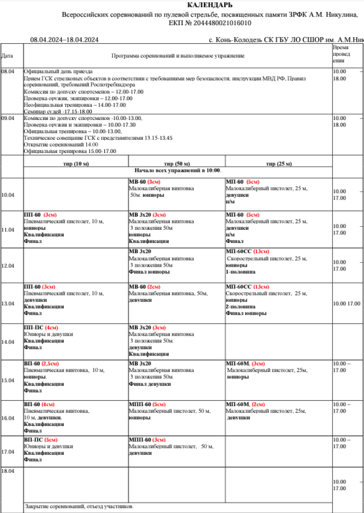Стрельба пулевая - Конь-Колодезь до 21 года - программа