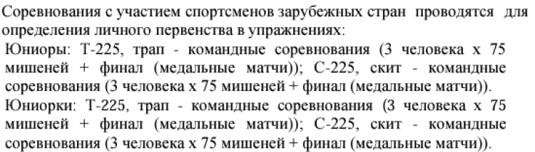 Стрельба стендовая - Липецк 2024 до 21 года - классификация соревнований