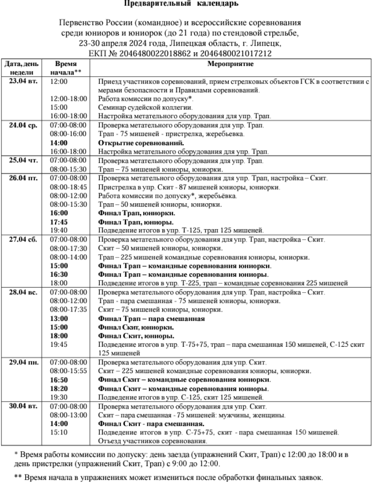 Стрельба стендовая - Липецк 2024 до 21 года - программа