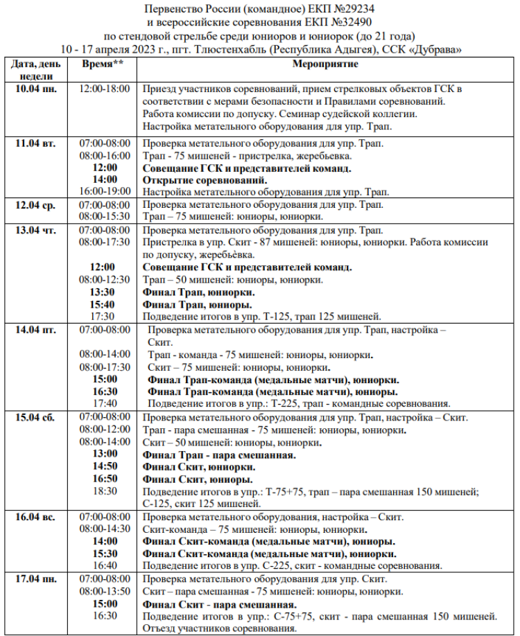 Стрельба стендовая - Тлюстенхабль U21 - программа