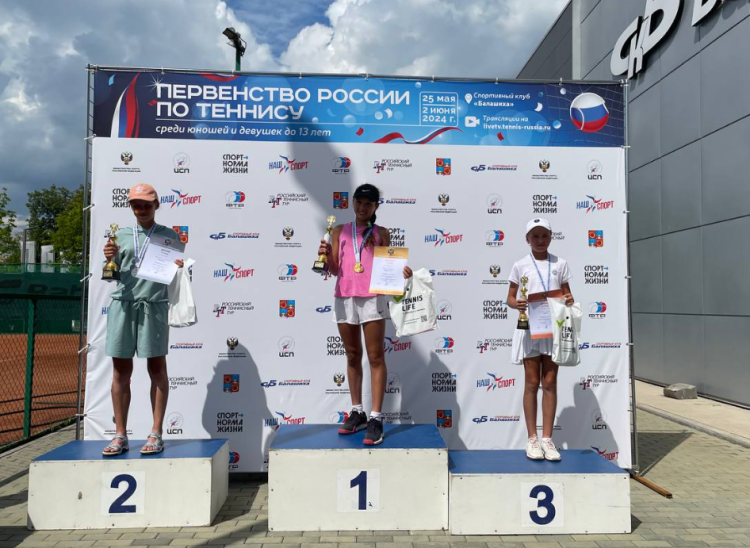 Теннис - Балашиха 13-14 лет - фото41