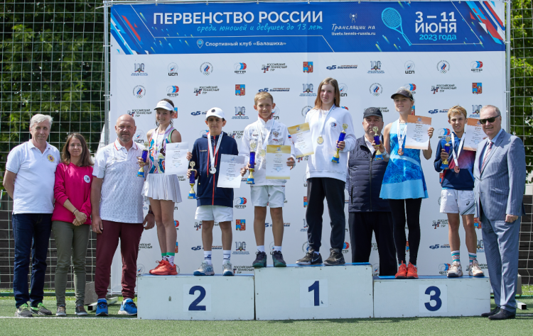 Теннис - Балашиха до 13 лет - фото5