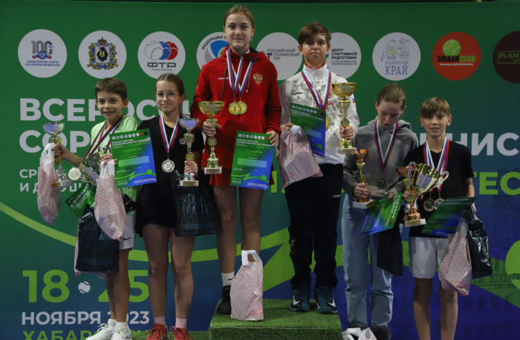 Теннис - Хабаровск - Амурский утес до 13 лет - фото3