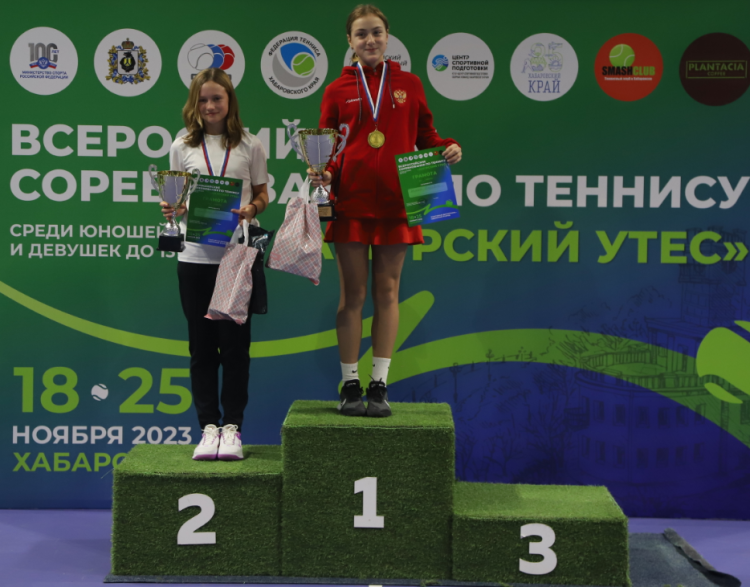 Теннис - Хабаровск - Амурский утес до 13 лет - фото5